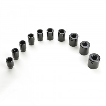 Detail Ansicht des Sets