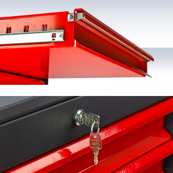 Abschliesbare Schubladen des Wagens